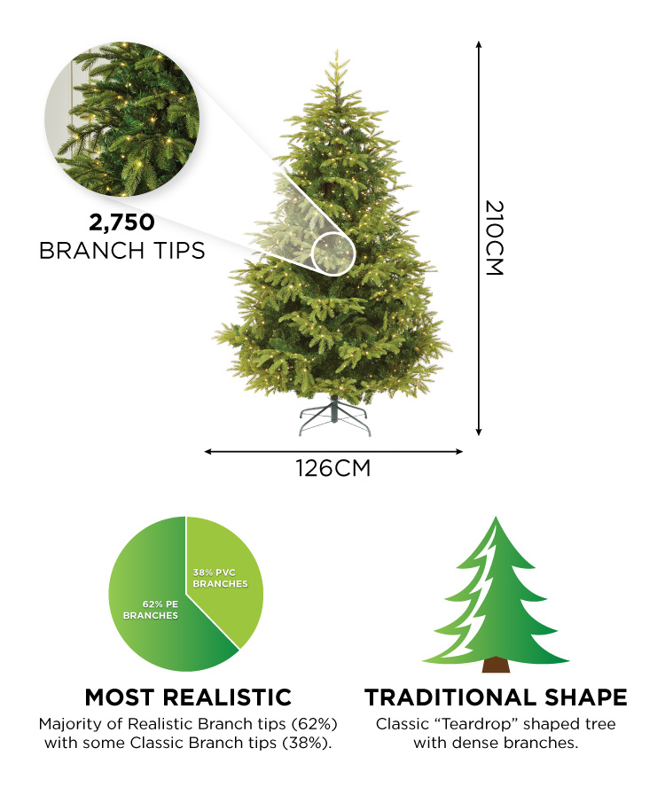 Brewer Spruce PreLit Artificial Christmas Tree 7ft