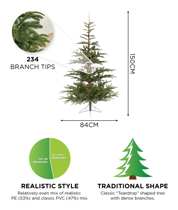 Nobilis Fir 5ft Artificial Christmas Tree