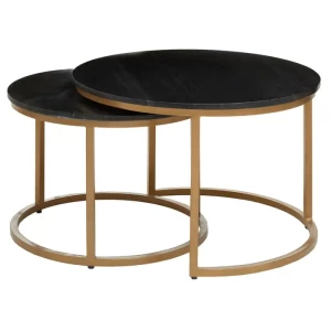 Violet Nest Of Two Round Tables