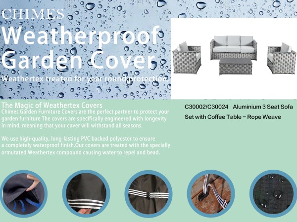 Cover Pack for Chimes Monaco Aluminium 3 Seat Sofa Set