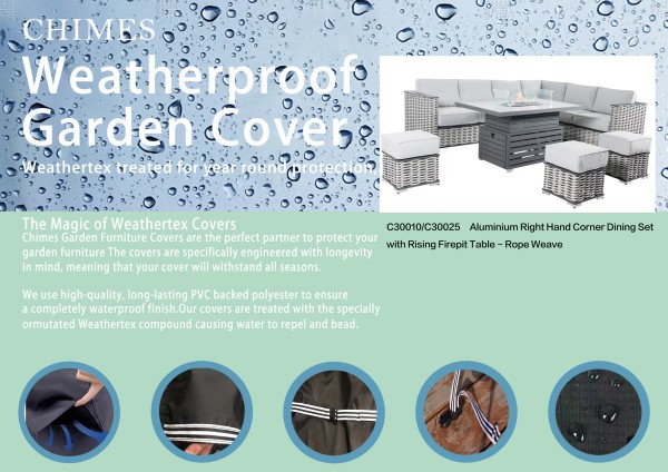 Cover Pack for Chimes Monaco Right Hand Corner Firepit Set